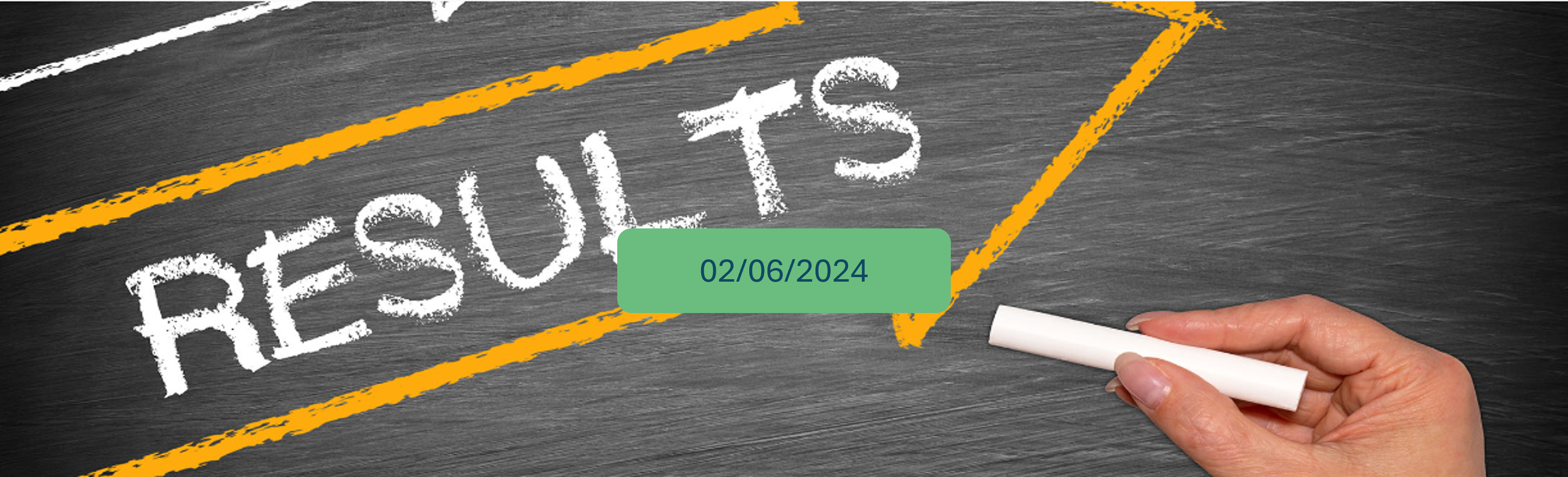 ACT510 - Executive Managerial Accounting - SEC003