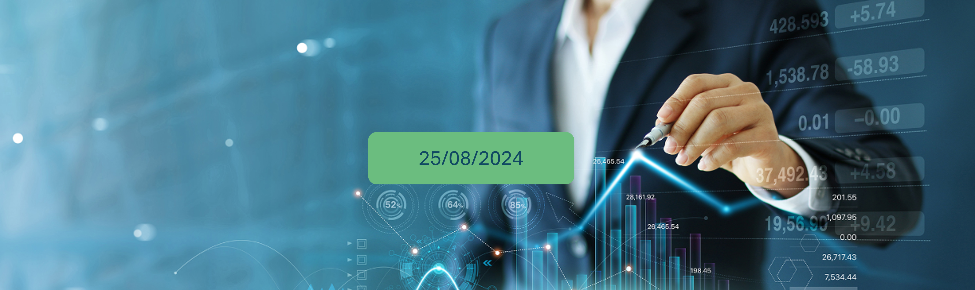 MVP7610 - Measuring the Added Value Proposition