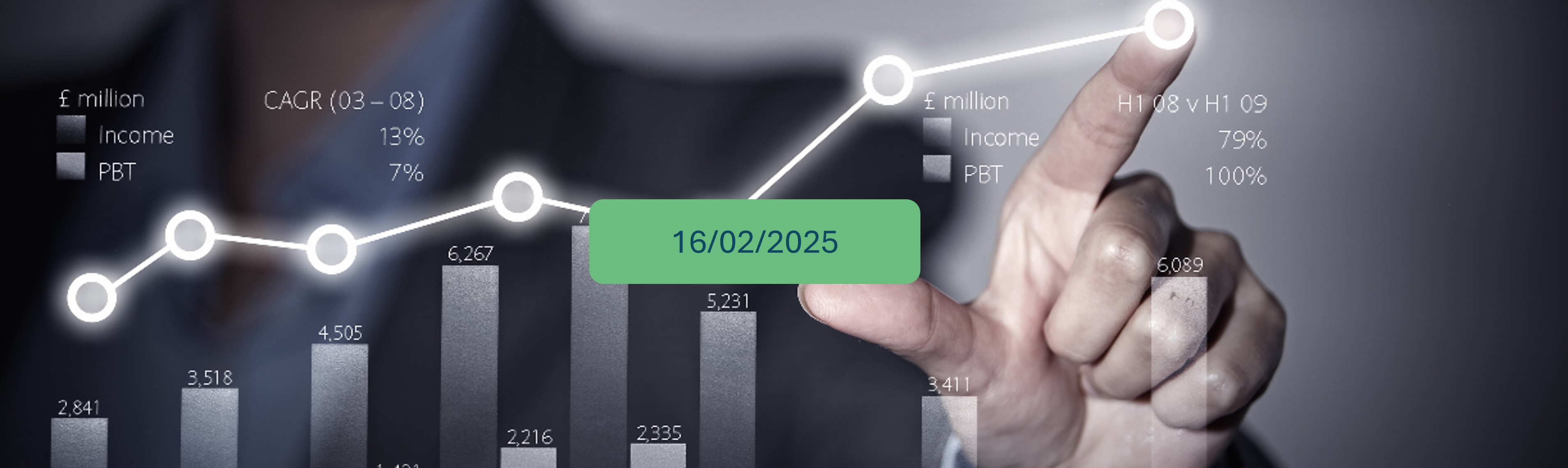 MKT601	- Market Demand and Sales Forecasting